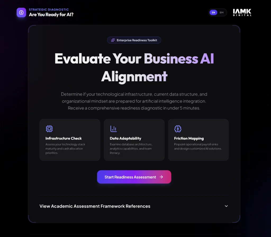Are You Ready for AI? Free AI readiness diagnostic tool by IAMK Digital