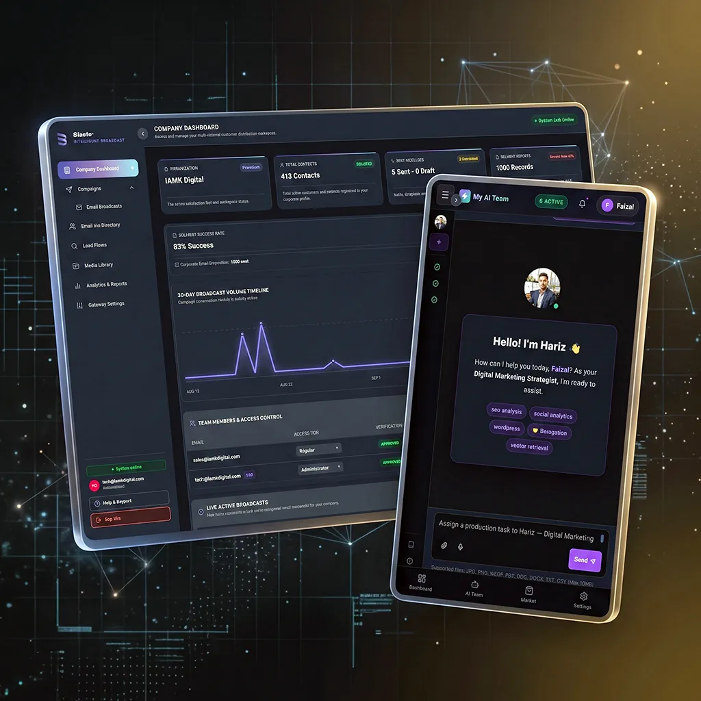 Custom web and mobile app development: business platform dashboard built by IAMK Digital